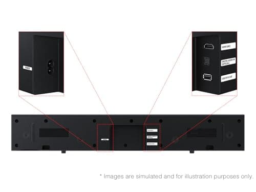 Samsung B-Series Soundbar HW B400F 2.0 ch Soundbar with Built in Subwoofer (2025 Model) One Remote Control, Surround Sound Expansion, Voice Enhance Mode