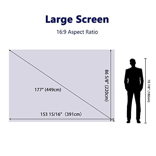 Yescom 177" 16:9 DIY Projection Screen Material Matte White PVC Projector Screen Coated 154"x86" Indoor Outdoor Home Theater Conference Room