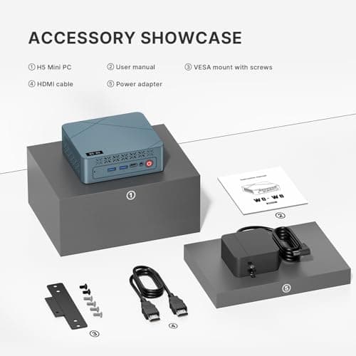 wo-we H5 Mini PC Intel Twin Lake N150 (3 Year After-Sale Support) 16GB DDR4 RAM 512GB M.2 PCLe SSD 4C/4T 4K Triple Display Dual HDMI&Type-C,USB3.2 x4 Mini Desktop Computer for Home Office Business
