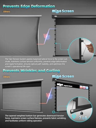 100 Inch Projector Screen Tab-Tension,Motorized Projector Screen Pull Down with 4K HD Partial Ambient Light Remote,Wall Mount Ceiling Mount Automatic Movie Screen for Home Theater(Black Housing)