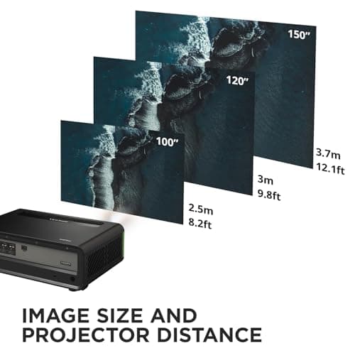 ViewSonic X1-4KPro 4K UHD LED Projector Designed for Xbox with Built-in Google TV and Netflix, 2500 ANSI Lumens, H/V Keystone, 4 Corner Adjustment, 1.3x Optical Zoom for Smart Home Theater