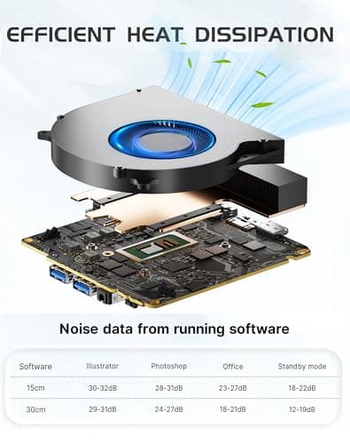 Oculink Mini PC AMD Ryzen 7 7840HS, GPU Radeon 780M Gaming Desktop Computer A1, 32GB DDR5 RAM 1TB M.2 NVME PCIe 4.0 SSD, 8K Triple Displays, 11 Pro, USB 4.0, WiFi 6E, BT5.2, 2.5 GbE LAN, VESA