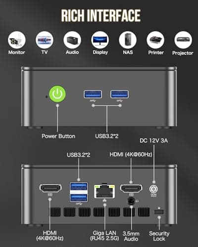 GMKtec Mini PC Intel N150 (up to 3.60GHz) Intel i226-V 2.5Gbps RJ45 Desktop Computers 16GB DDR4 256GB PCIe M.2 SSD/ 4K Dual HDMI/USB3.2/WiFi 6 BT5.2 for Office, Business