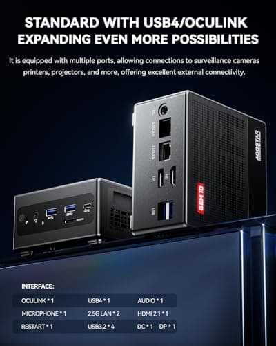 GEM10 Mini PC, AMD Ryzen 7 7840HS (8C/16T, up to 5.1GHz), 32GB RAM (6400MT/S) 1T SSD, Mini Computer, NVME*3,OCULINK+USB4+HDMI2.1, WiFi 6 2.5G LAN 8K Triple Display