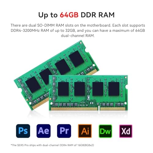 Beelink SER5 Pro Mini PC, AMD Ryzen 7 5825U(7nm, 8C/16T) up to 4.5GHz, Mini Computer 16GB DDR4 RAM 500GB NVME SSD, Micro PC 4K@60Hz Triple Display, Mini Gaming Computer WiFi6/BT5.2/HTPC