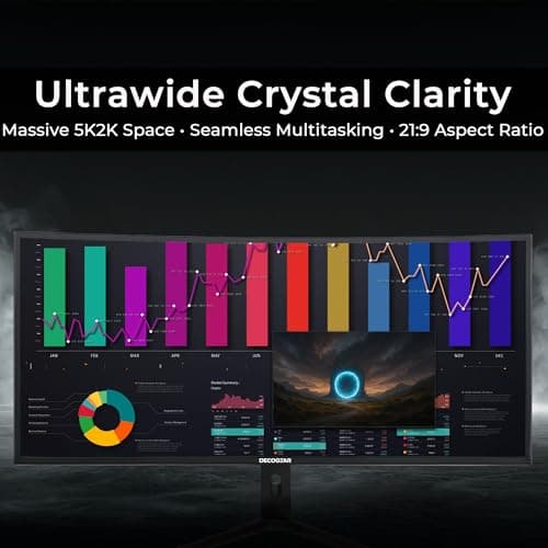 Deco Gear 40 Curved Ultrawide Nano IPS Monitor, 5120x2160 5K2K, 21:9, HDR10, AdaptiveSync, 100% sRGB, HDMI 2.0, DP, USB-C