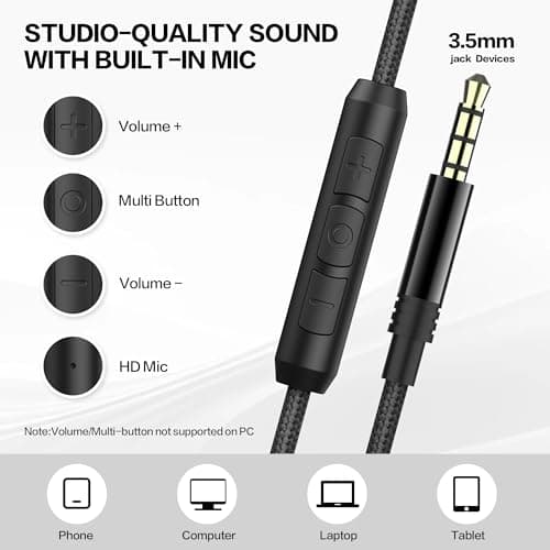 Over Ear Headphones Wired with Microphone - Noise Isolating Corded Headphones with Protein Leather Ear Cushions for Teens Adults,Fordable Head phones with Golded 3.5 mm Jack for Laptop Computer Tablet