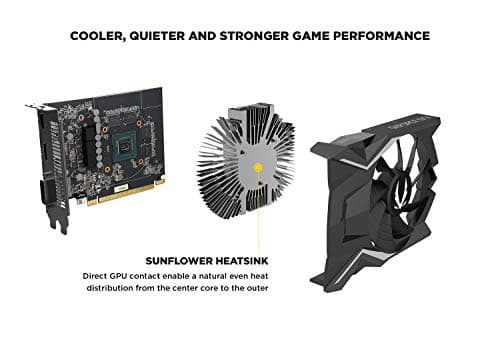 ZOTAC Gaming GeForce GTX 1650 OC 4GB GDDR5 128-Bit Gaming Graphics Card, Super Compact, ZT-T16500F-10L