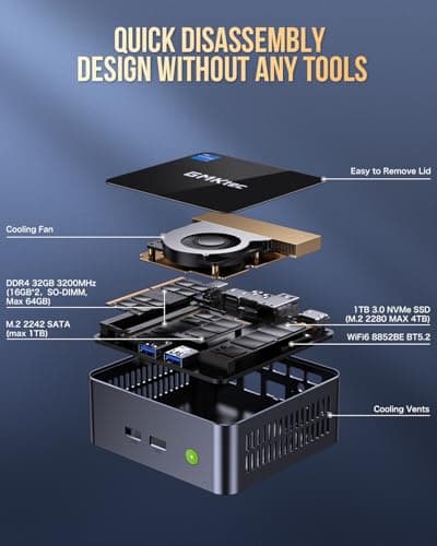 GMKtec Mini PC Intel Core i7-1195G7 (Turbo 5.0 GHz) 32GB DDR4 1TB SSD Desktop Mini Computers WiFi 6, BT 5.2/ DP, HDMI/RJ45 2.5G/USB4.0