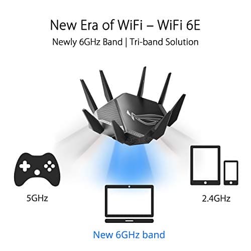 ASUS ROG Rapture GT-AXE11000 Tri-band WiFi 6E Extendable Gaming Router, 6GHz Band, 2.5G Port, Triple-level Game Acceleration, VPN Fusion, Subscription-free Network Security, AiMesh Compatible