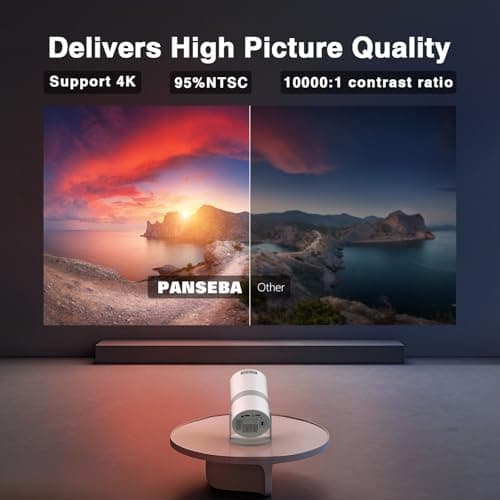 [Built-in -Apps] PANSEBA 270°Adjustable Smart Mini Projector with WiFi 6 and Bluetooth, Auto Keystone Outdoor Movie Projector, Big Screen Home Portable Projector for Phone/TV Stick/Laptop/HDMI