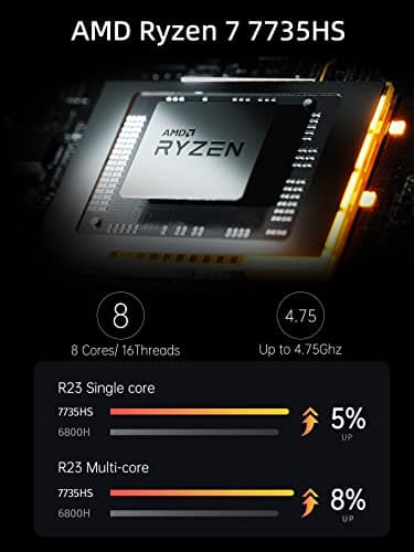 MINISFORUM Venus Series UM773 Lite Mini PC AMD Ryzen 7 7735HS up to 4.75GHz 32GB DDR5 512GB PCIe4.0 SSD AMD Radeon 680M Mini Computer, 2 x HDMI,1x USB4,5X USB Ports,WiFi 6,BT5. 2