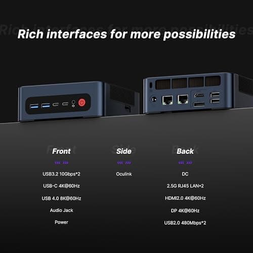 Mini Gaming PC M4, Dual 2.5G LAN Ryzen 7 7840HS Desktop Computers, 32GB DDR5 1TB PCIe4.0 NVMe SSD, Radeon 780M Graphics,Quad Display, Oculink/USB 4.0/HDMI/DP, Wi-Fi 6/ BT5.2