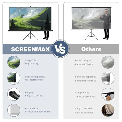 Outdoor Projector Screen with Stand Tripod, Indoor Pull Up Portable Projector Screen, 80 INCH 16:9 Adjustable Projection Screen with Carry Bag for Home Theater Backyard Party Movie Nights