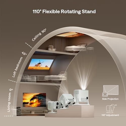 BOOM mini 4-in-1 Smart Projector Built-in Google TV, 10,000+ Apps, Real-Time Focus & Keystone, 20W Speakers DoIby Audio, 500 ANSI Lumens Outdoor Movie Projector with WiFi and Bluetooth, Green