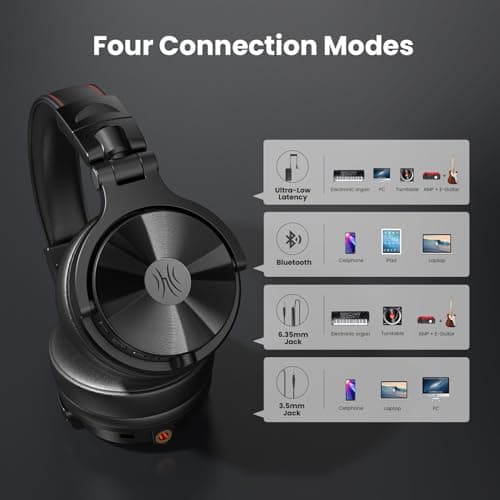 OneOdio Studio Max 1 Wireless Over-Ear DJ Headphones, 120H Playtime, Hi-Res/LDAC Audio, 20MS Low Latency, Dongle/Bluetooth/6.35mm/3.5mm Connection for Monitor Guitar Keyboard Podcast Recording