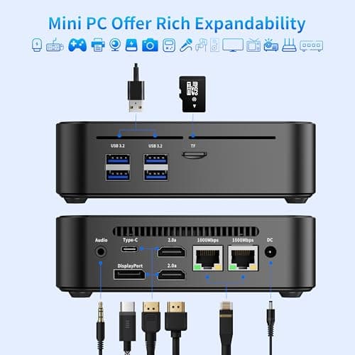 DreamQuest Mini PC W-11 Pro N150 (up to 3.6GHz) 32GB DDR4 RAM 1TB PCIe M.2 SSD Mini Desktop Computer 4K HDMI/DP/USB Type C/WiFi 5/USB3.1/BT5.0/Micro PC for Home & Business