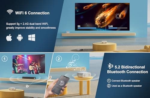 [AI Auto Focus+Auto Lens Cap]Outdoor-Projector 4K with WiFi 6and Bluetooth:Upgrade 1100 ANSI Native 1080P Jimveo Portable Projector, Auto 6D Keystone&Zoom,Home LED Movie Projector for Outdoor/Home Use
