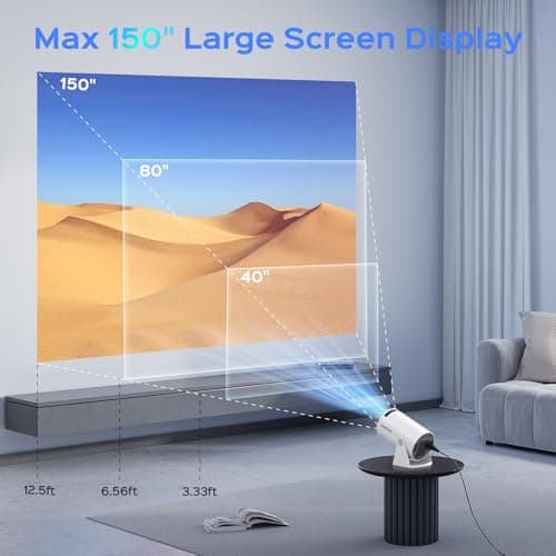 Mini Projector With WiFi and Bluetooth, 180 Rotatable Portable, 150" Smart With Android TV 11.0, 1080P Support 4K Decoding, 2.4G/5G WiFi6, Auto Keystone for Home Theater, White
