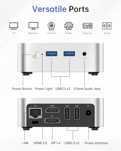 ACEMAGIC Vista Mini V1 Mini PC, Twin Lake N150, 16GB DDR4 RAM 1TB SSD Mini Computers, 11 Pro Desktop 4K Dual Display, WiFi/Bluetooth, for Home Office Business, up to 3.6 GHz(Beat N100/N95)