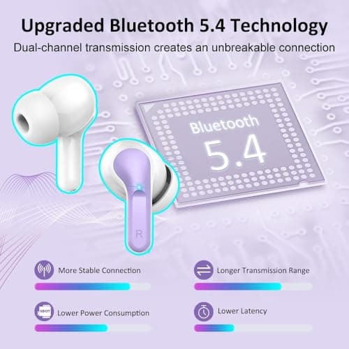 Wireless Earbuds, 2025 Bluetooth 5.4 Headphones NEW Ear Buds 40H Bass Stereo in-Ear Earphones ENC Noise Cancelling Earbuds with 4 HD Mic, USB-C LED Display IP7 Waterproof Sport Headset for Android iOS