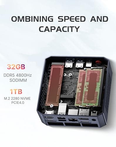 Oculink Mini PC AMD Ryzen 7 7840HS, GPU Radeon 780M Gaming Desktop Computer A1, 32GB DDR5 RAM 1TB M.2 NVME PCIe 4.0 SSD, 8K Triple Displays, 11 Pro, USB 4.0, WiFi 6E, BT5.2, 2.5 GbE LAN, VESA