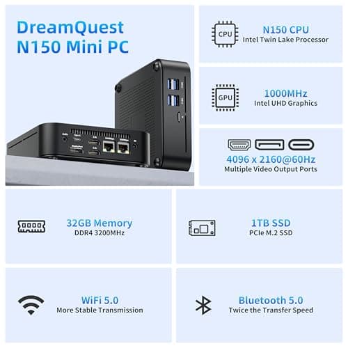 DreamQuest Mini PC W-11 Pro N150 (up to 3.6GHz) 32GB DDR4 RAM 1TB PCIe M.2 SSD Mini Desktop Computer 4K HDMI/DP/USB Type C/WiFi 5/USB3.1/BT5.0/Micro PC for Home & Business