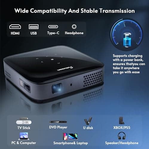【3H Playtime】Ultra Mini Pocket Pico Projector - Come with Rechargeable Battery Speaker & Tirpod, 1080P Support Portable Wireless LED DLP Movie & Video Travel Projector, connects to iPhone and Android