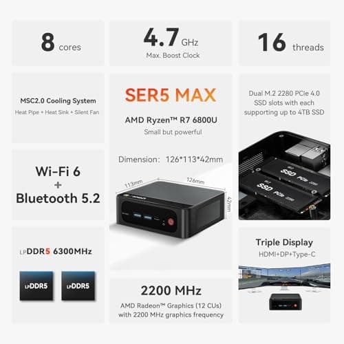 Beelink SER5 MAX Mini PC, AMD Ryzen 7 6800U (8C/16T, up to 4.7GHz), 32GB LPDDR5 1TB NVME SSD, Mini Desktop Computer Support 4K@60Hz/WiFi6/BT5.2/DP1.4/HDMI/Type-C/Gaming PC