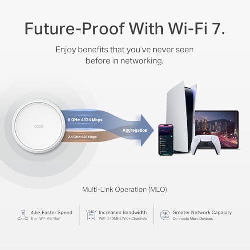 TP-Link Deco BE25 Dual-Band BE5000 WiFi 7 Mesh Wi-Fi System | 4-Stream 5 Gbps, 240 Mhz | Covers up to 6,600 Sq.Ft | 2X 2.5G Ports Wired Backhaul | VPN,MLO, AI-Roaming, HomeShield, 3-Pack