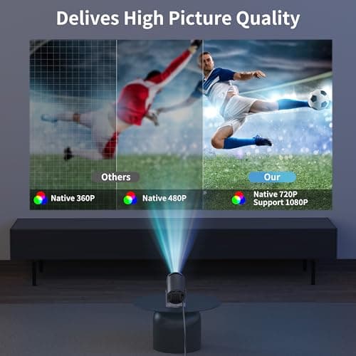Mini Projector Built in Android TV 11.0 Portable Smart Projector with Wifi and Bluetooth 210°Rotatable 1080P Support Short Throw Outdoor Auto Keystone 40''-150'' Screen Home Theater Projector
