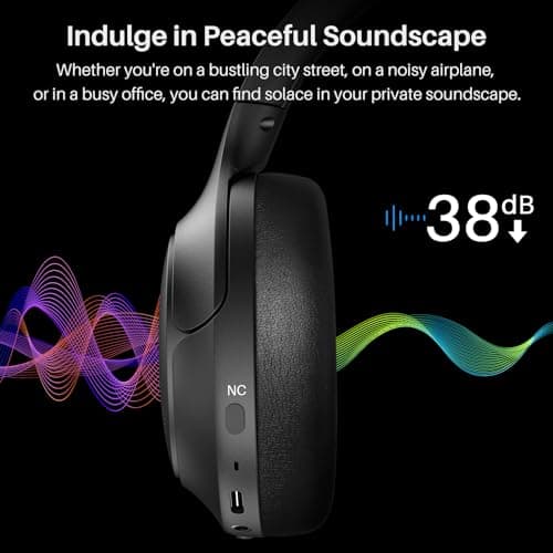 TOZO HT2 Hybrid Active Noise Cancelling Headphones, Wireless Over Ear Bluetooth Headset, 60H Playtime, Hi-Res Audio Custom EQ via App Deep Bass Comfort Fit Ear Cups, for Home Office Travel Black