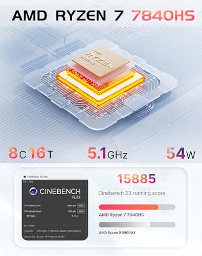 Oculink Mini PC AMD Ryzen 7 7840HS, GPU Radeon 780M Gaming Desktop Computer A1, 32GB DDR5 RAM 1TB M.2 NVME PCIe 4.0 SSD, 8K Triple Displays, 11 Pro, USB 4.0, WiFi 6E, BT5.2, 2.5 GbE LAN, VESA