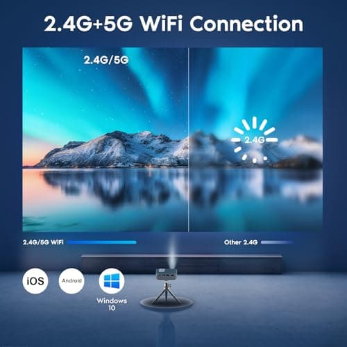【3-hour Playtime】TMY Ultra Mini Projector, 1080P Support Portable Projector with WiFi and Bluetooth, Battery Powered Movie Projector, DLP Video Projector, Compatible with Phone/Pad/TV Stick/HDMI/USB