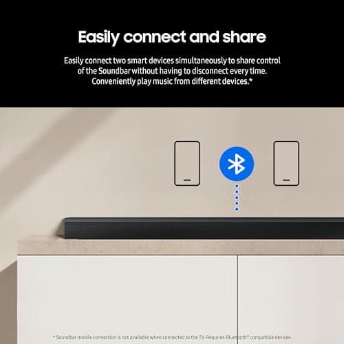 Samsung HW-B750D/ZA 5.1 ch Soundbar w/ Dolby Audio, Surround Sound expansion, Bass Boost, Adaptive Sound, DTS Virtual:X, Wireless Subwoofer, 2024