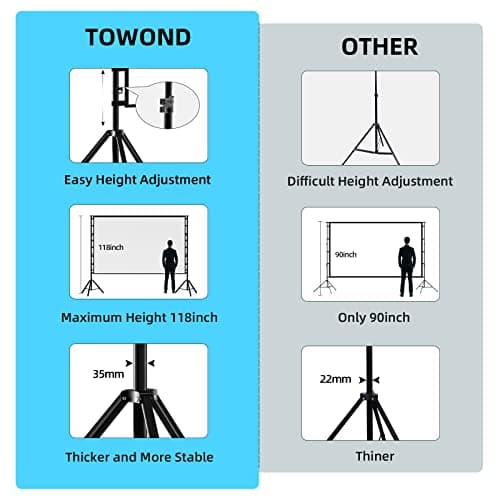 Projector Screen and Stand,TOWOND 180 inch Outdoor Projector Screen 15 FT Large Projection Screen, Portable 16:9 4K HD Rear Front Movie Screen with Carry Bag Wrinkle-Free Design for Backyard Theater