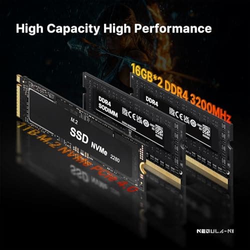 N1 Mini PC, AMD Ryzen 7 5825U (Upgraded 5700U/7430U, Up to 4.5GHz), 32GB DDR41 TB M.2 NVMe PCIe 4.0 SSD, Mini Computer Dual Display, WiFi-6E/BT-5.2, USB-C/2.5G LAN, Home/Office