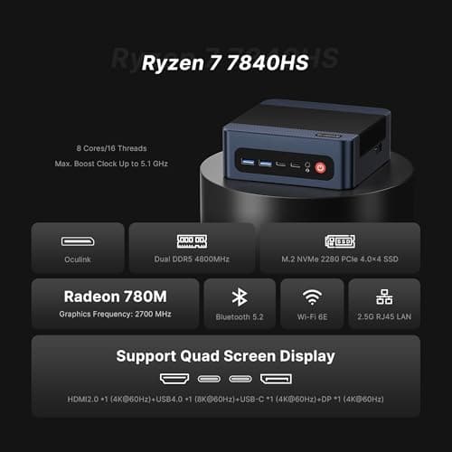 M4 Neo Mini PC, Mini Computers, AMD Ryzen 7 7840HS Gaming PC, 32GB DDR5 1TB PCIe SSD Desktop Computers, 4K Triple Display, USB4, Oculink, Dual 2.5G LAN, Wi-Fi 6E/BT5.2, for Home & Office