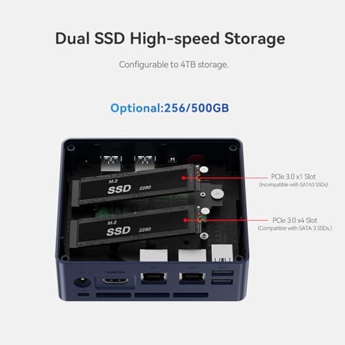 Beelink Mini PC, Mini S13 Mini Computer Intel Twin Lake N150(up to 3.6GHz), Desktop Computers 16G DDR4 RAM 500G NVMe SSD, Small PC 4K UHD HDMI/Wifi6/BT5.2 for Office/Home/HTPC/2.5G*2