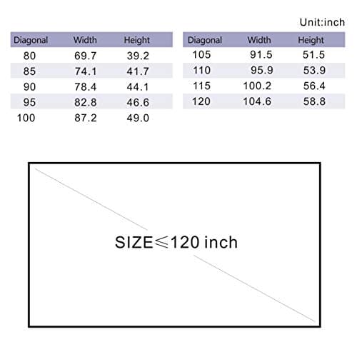 Projector Screen DIY Elastic Polyester Material 59x105 inch for Max 130 inch 16:9 Projection Screen Economical Black Backing 4K Ultra HD Front Projection Textile Fabric