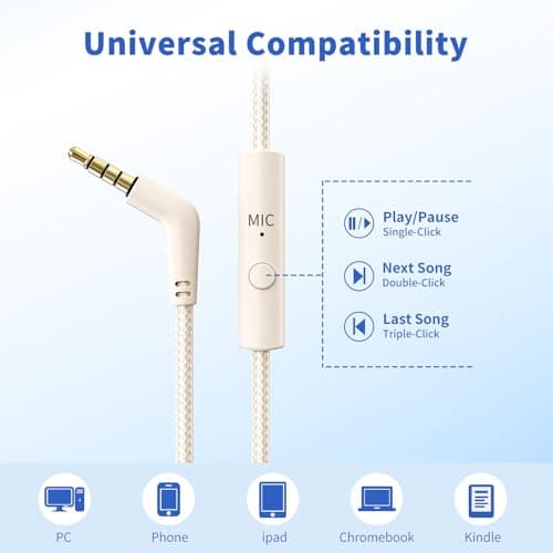 Headphones Wired with Microphone, Over Ear Foldable 3.5mm Plug in Headphones Corded with 4.9ft Tangle-Free Nylon Cord for Tablet, Laptop, MP3/4, School, Airplane Travel (Beige)