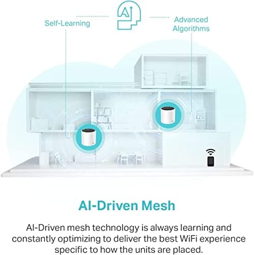 TP-Link Deco X55 AX3000 WiFi 6 Mesh System - Covers up to 6500 Sq.Ft, Replaces Wireless Router and Extender, 3 Gigabit Ports per Unit, Supports Ethernet Backhaul, Deco X55(3-Pack)