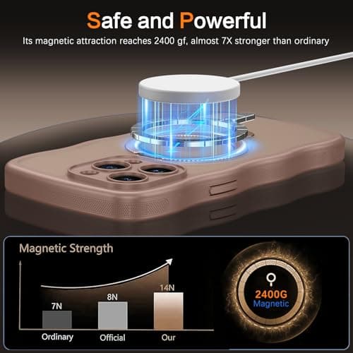 BENTOBEN for Magnetic iPhone 15 Pro Case, [Compatible with Magsafe] [Curly Wave Frame Design] Non-Slip Easier Grip Kickstand Ring Holder Protective Bumper Cute Girls Men Phone Cover, Desert Titanium