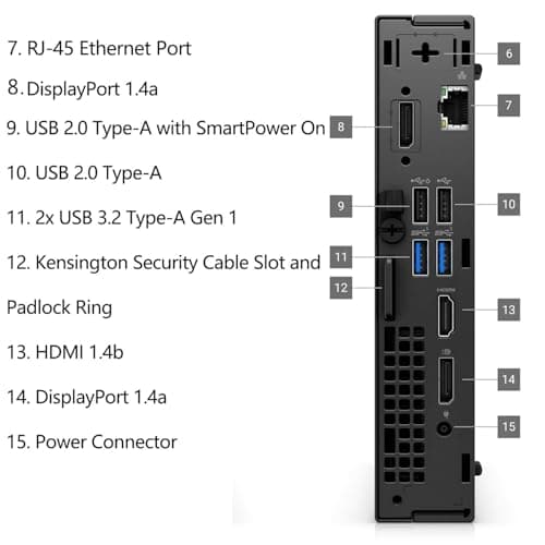 Dell OptiPlex 7020 MFF Mini Business Desktop Computer, 7000 Micro Form Factor, 14th Gen Intel 14-Core i5-14500T (Beat i7-13700T), 16GB DDR5 RAM, 512GB PCIe SSD, WiFi 6E, 2 DisplayPorts, HDMI, W11 Pro