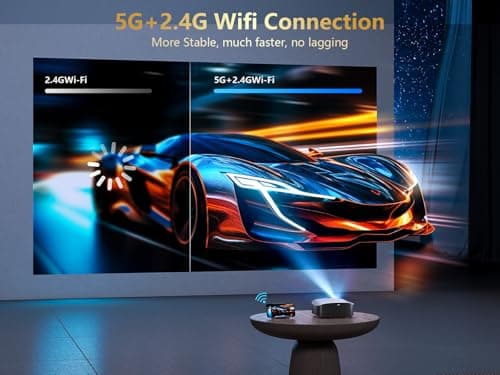 GooDee Smart 4K Projector with 5G WIFI and Bluetooth, Netflix/Amazn Prime Video Certified, Dolby Audio, 800ANSI Outdoor Projector, 400" Zoom Home Theater Projector Compatible with TV Stick,iOS,Android