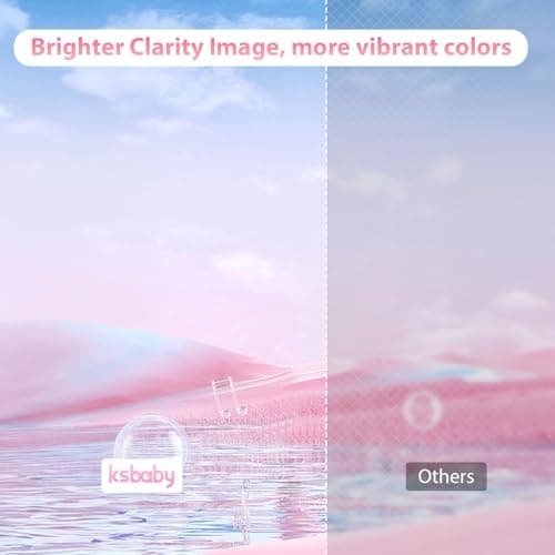 Mini Projector for Outdoor Portable Projectors, SmartPhone Screen Can be Mirrored to The Projector Through a Data Cable, Movies-Projector Compatible with HDMI, USB, Type-C, Laptop, TV Stick