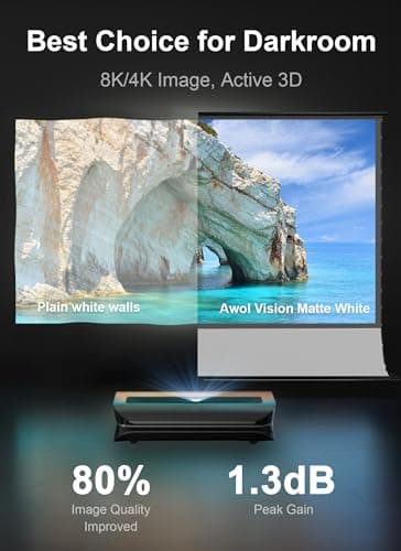 AWOL VISION 120" Motorized Rising Matte White Projector Screen for Long Short Ultra Short Throw Projector, Floor Stand Indoor Outdoor Theater Screen, 170°+ Viewable 4K/8K Ultra HD MW-F220