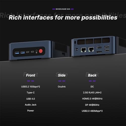 M4 Mini PC Desktop Computers, AMD Ryzen 7 8745HS, 32GB DDR5 1TB PCle SSD, 4K Triple Display, USB4.0, Oculink, Dual 2.5G LAN, Wi-Fi 6E/BT5.2, Compact Silent PC for Gaming, Office & Design