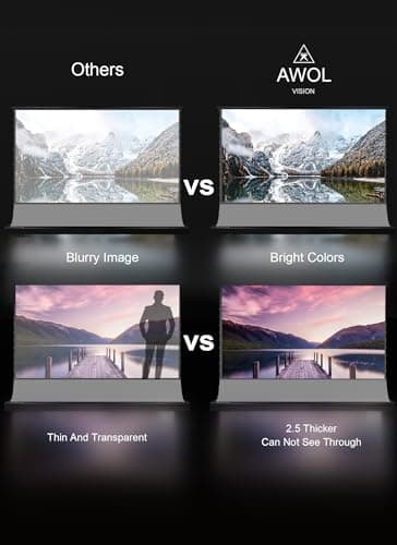 AWOL VISION 120" Motorized Rising Matte White Projector Screen for Long Short Ultra Short Throw Projector, Floor Stand Indoor Outdoor Theater Screen, 170°+ Viewable 4K/8K Ultra HD MW-F220