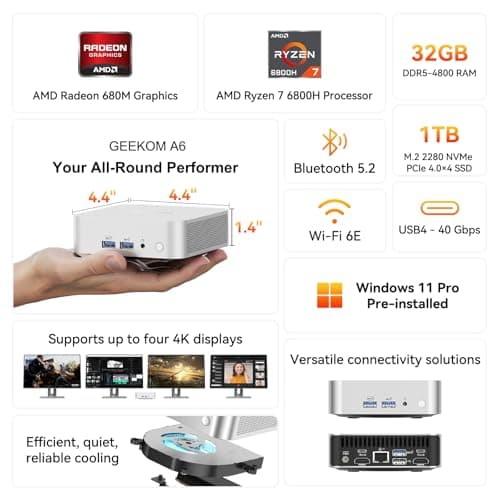GEEKOM A6 Mini PC, AMD Ryzen 7 6800H(8C/16T, up to 4.7GHz), 32GB DDR5 RAM, 1TB PCIe 4.0 NVMe SSD, Radeon 680M, Compact Aluminium Design Windows 11 Pro Desktop Computer with USB4/8K UHD/Wi-Fi 6E/BT 5.2